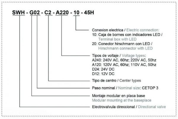 SWH-G02 ELECTRO VALVULA 12 V